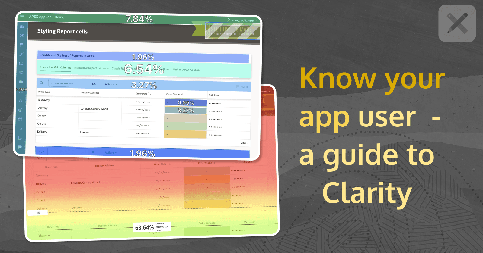 Know your application users